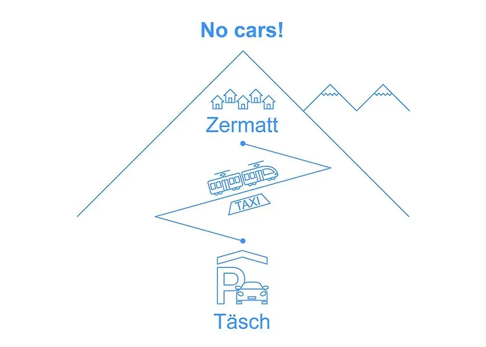شقة Sonnheim By Interhome زيرمات