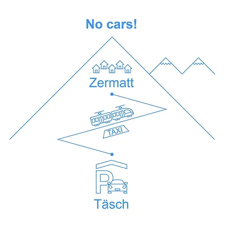 Apartament Sonnheim By Interhome Zermatt